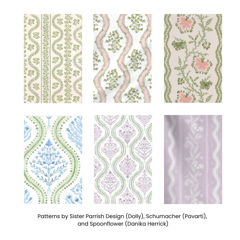 Wallpaper inspiration for one room challenge laundry room makeover by Lakeshore Interior Design featuring Sister Parrish Design, Schmacher, and Spoonflower designs